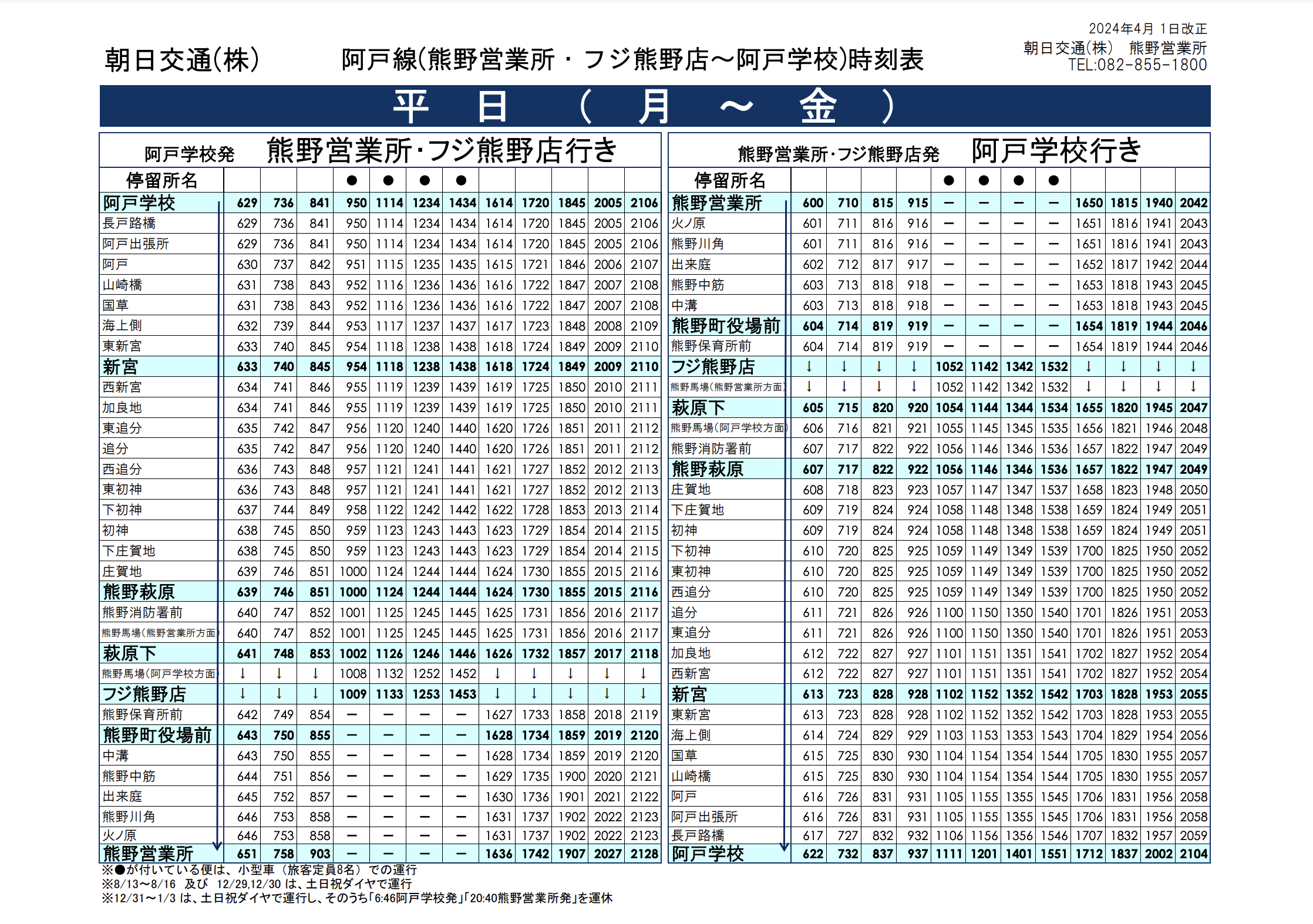 運行時間